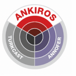 Ankiros Uluslararası Demir-Çelik Fuarı